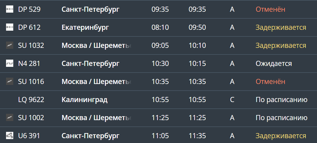 В аэропорту Храброво задерживаются больше 20 рейсов, еще 8 отменили В аэропорту Храброво задерживаются больше 20 рейсов, еще 8 отменили